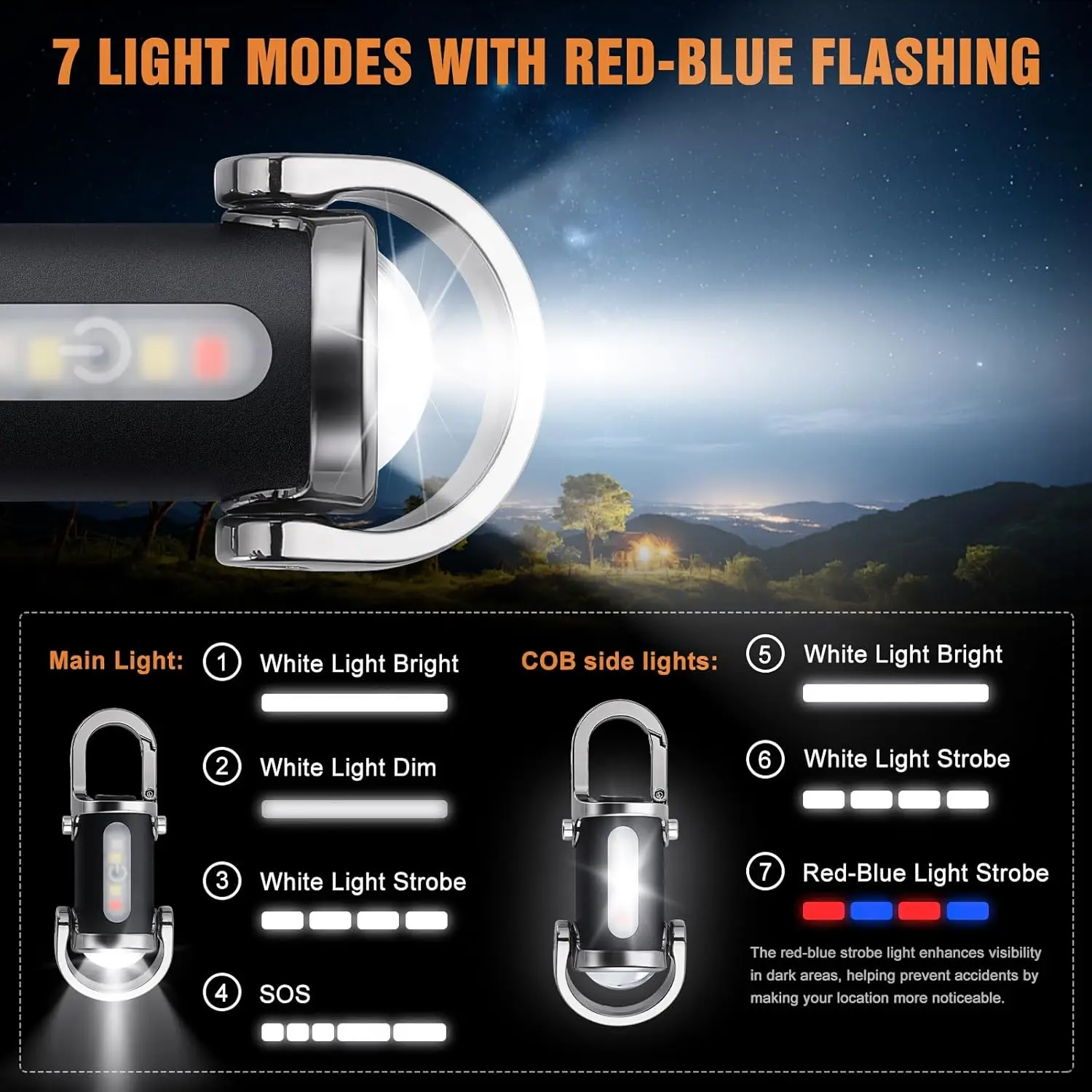 Mini Keychain Flashlight Recha - Men Keychain Accessories recension och pris